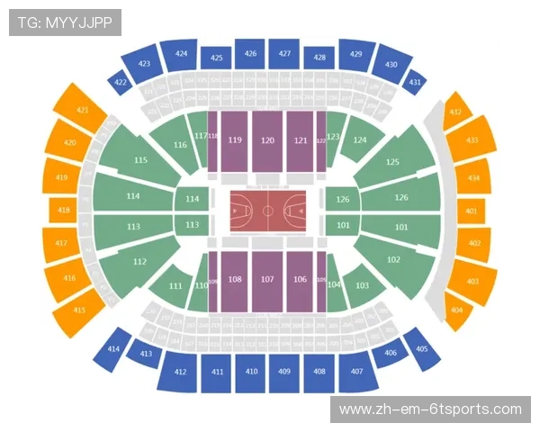 NBA火箭队门票购买方式与主场座位分布图