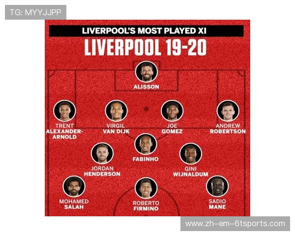 英超联赛中各支球队的实力与表现分析