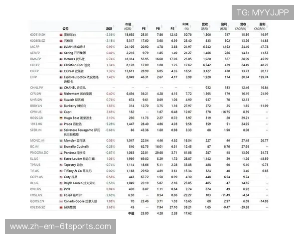 意甲球队市值排名及经济实力 意甲球队市值排名及经济实力