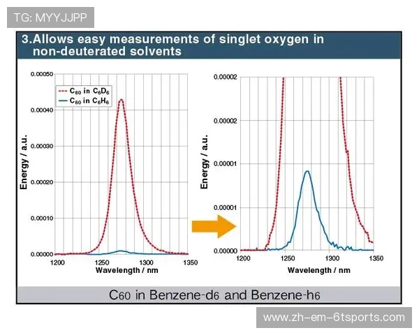 足球量子计算技术是否将在未来提升战术模拟与数据分析效率 足球量子计算技术是否将在未来提升战术模拟与数据分析效率