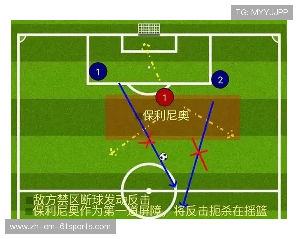 足球训练中的快速反击与攻防转换